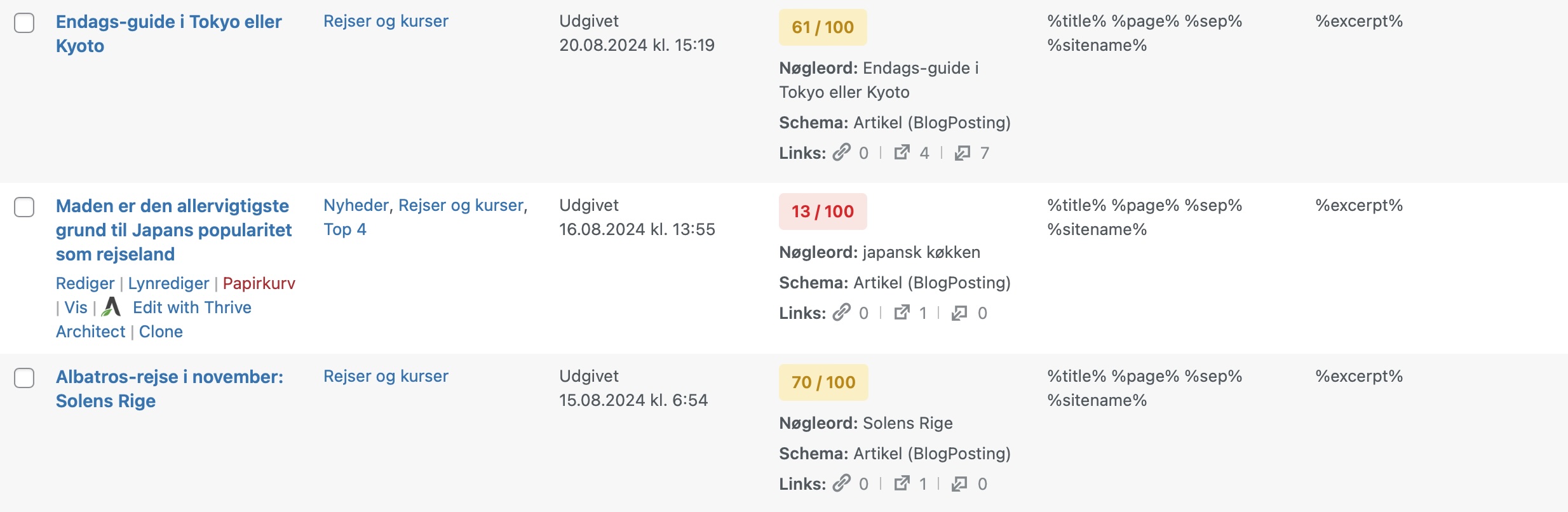 Søgeord VS rubrik Søgeord VS rubrik